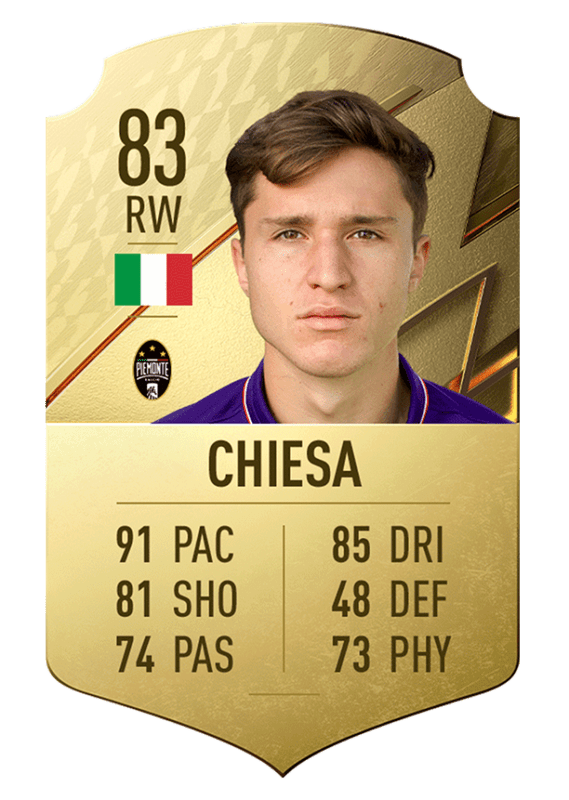 FIFA 22 Ultimate Team Modo Carrera mayor potencial