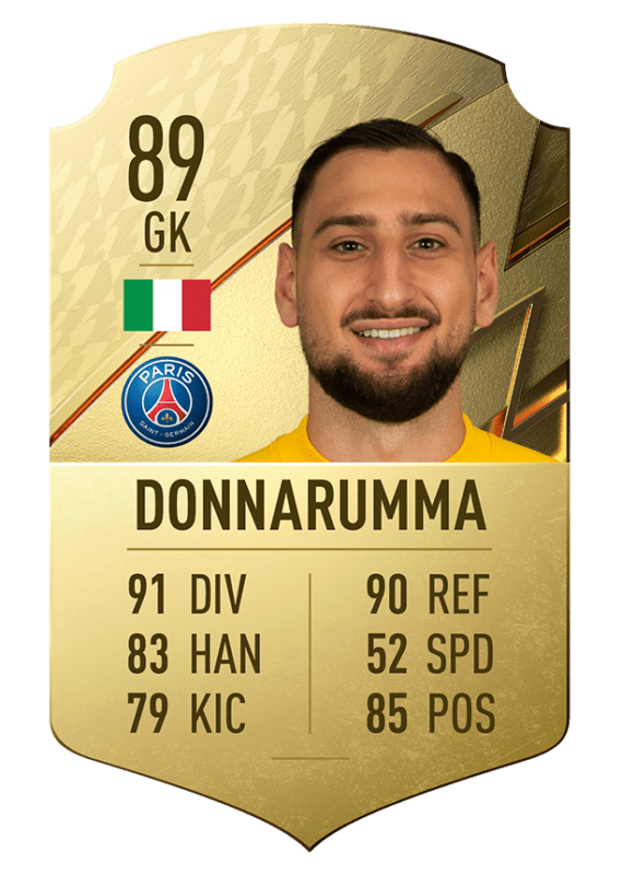 FIFA 22 Ultimate Team Modo Carrera mayor potencial