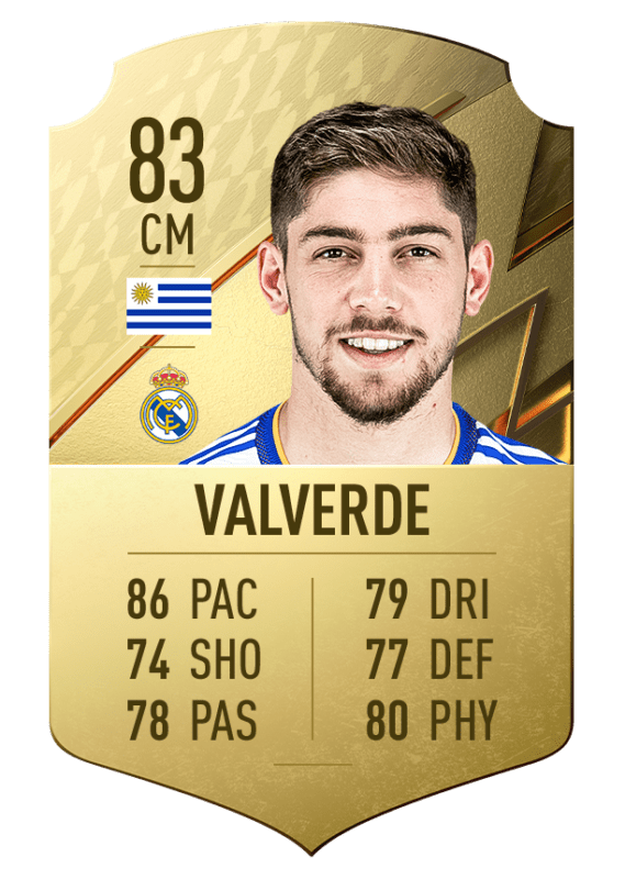 FIFA 22 Ultimate Team Modo Carrera mayor potencial