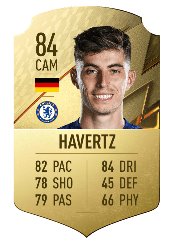FIFA 22 Ultimate Team Modo Carrera mayor potencial