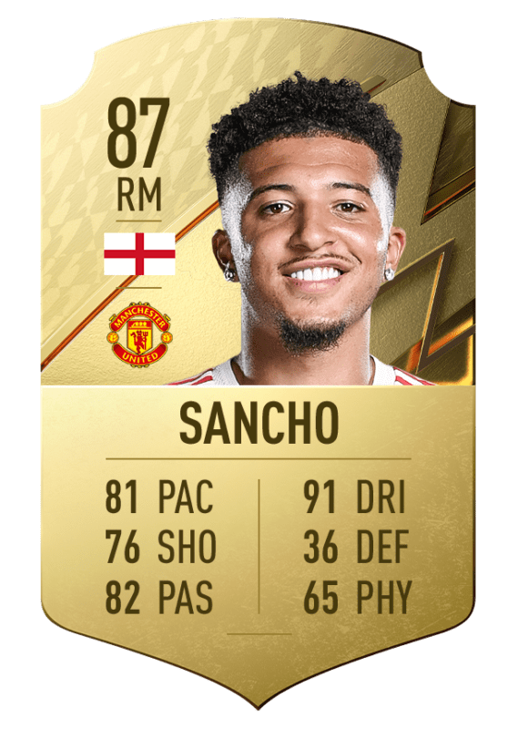 FIFA 22 Ultimate Team Modo Carrera mayor potencial