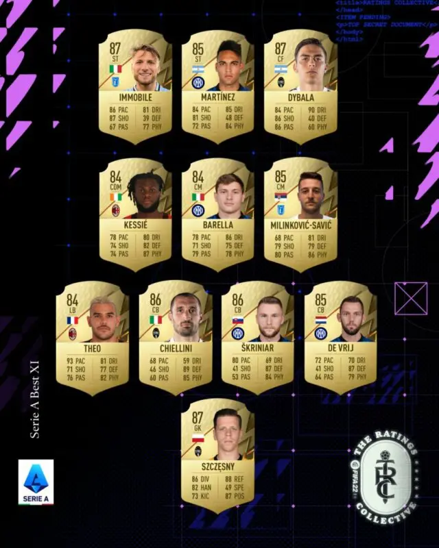 FIFA 22 Ultimate Team Serie A FUT 22