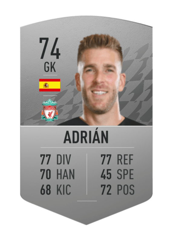 FIFA 22 Ultimate Team Liverpool FUT 22