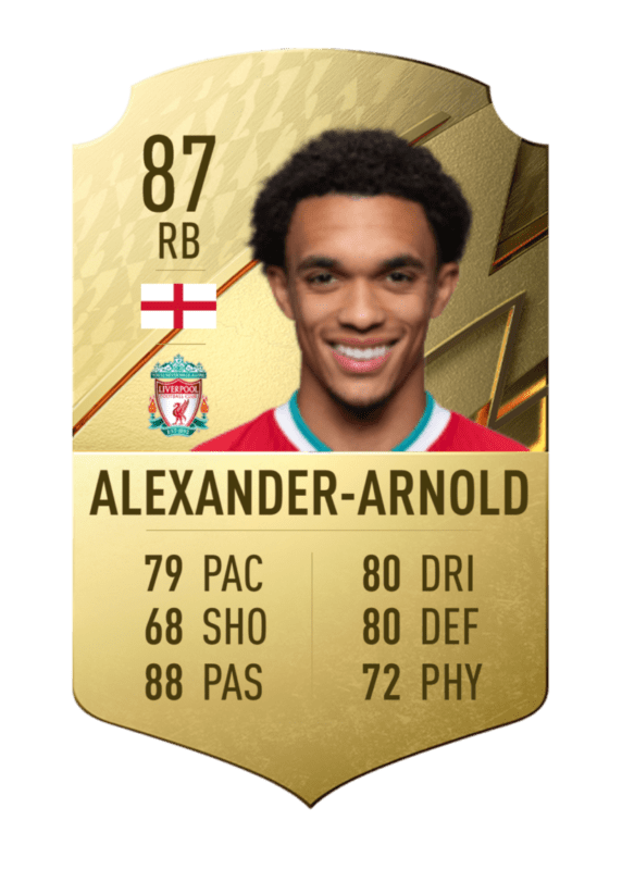 FIFA 22 Ultimate Team Liverpool FUT 22