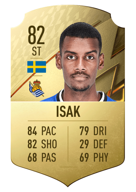 FIFA 22 medias: estos son los mejores jugadores Sub-21 de Ultimate Team y Modo Carrera Isak