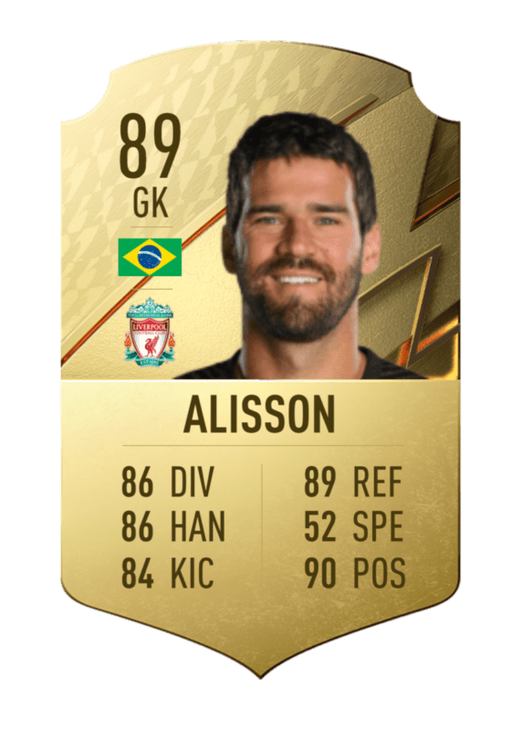 FIFA 22 Ultimate Team Liverpool FUT 22