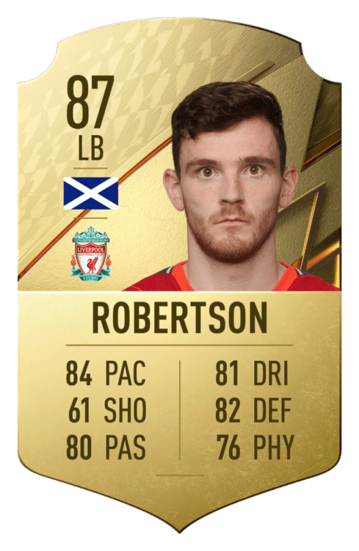 FIFA 22: revelado el top 20 de jugadores de la Premier League con mayor media Robertson