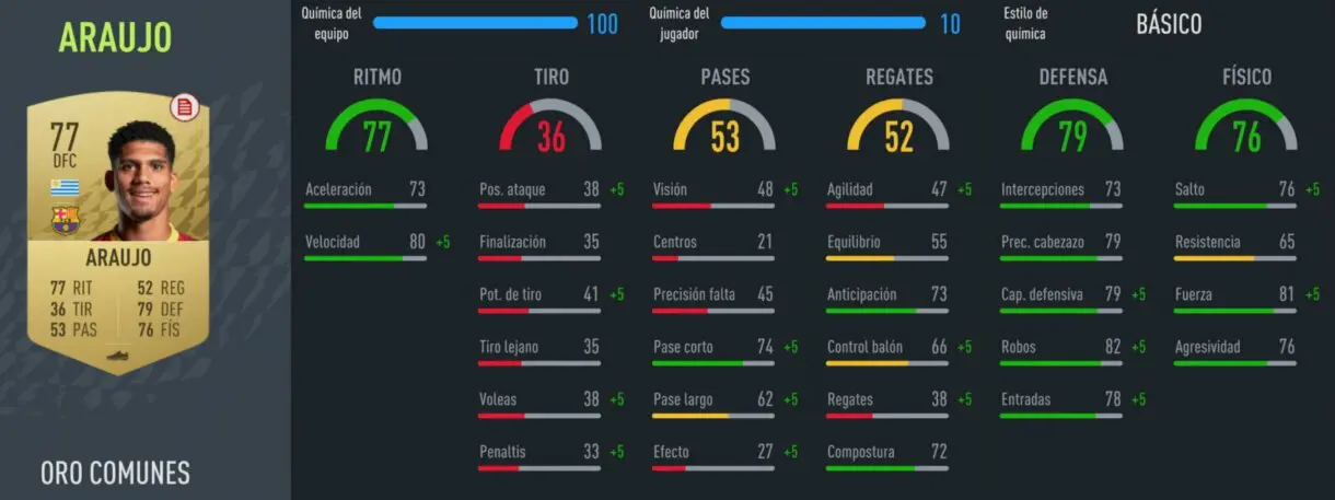 Stats in game Araujo oro FIFA 22 Ultimate Team