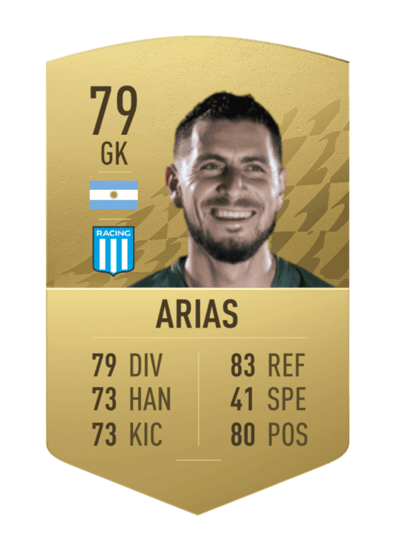 FIFA 22 Ultimate Team Liga Argentina