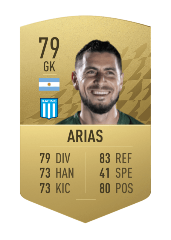 FIFA 22 Ultimate Team Liga Argentina