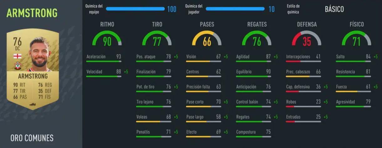 FIFA 22: la mejor plantilla barata de la Premier League para Ultimate Team stats in  Armstrong