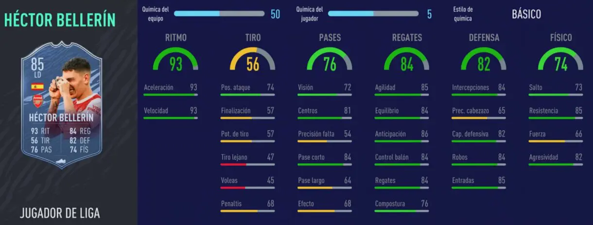 FIFA 22: fichajes muy interesantes de la Liga Santander para Ultimate Team Bellerín