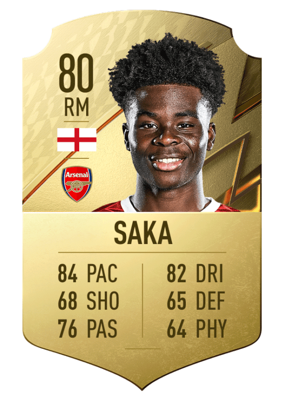 FIFA 22 medias: estos son los mejores jugadores Sub-21 de Ultimate Team y Modo Carrera Saka