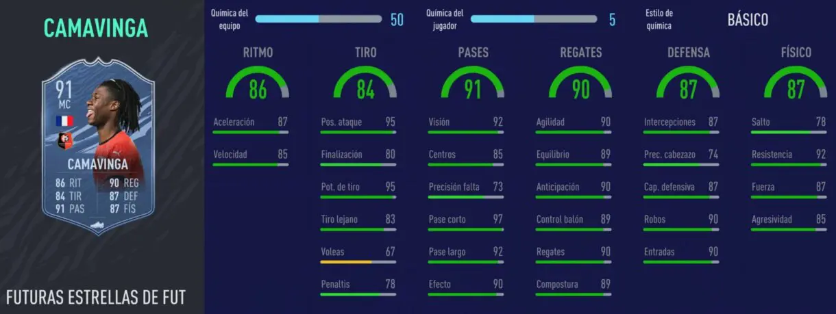 FIFA 22: fichajes muy interesantes de la Liga Santander para Ultimate Team Camavinga