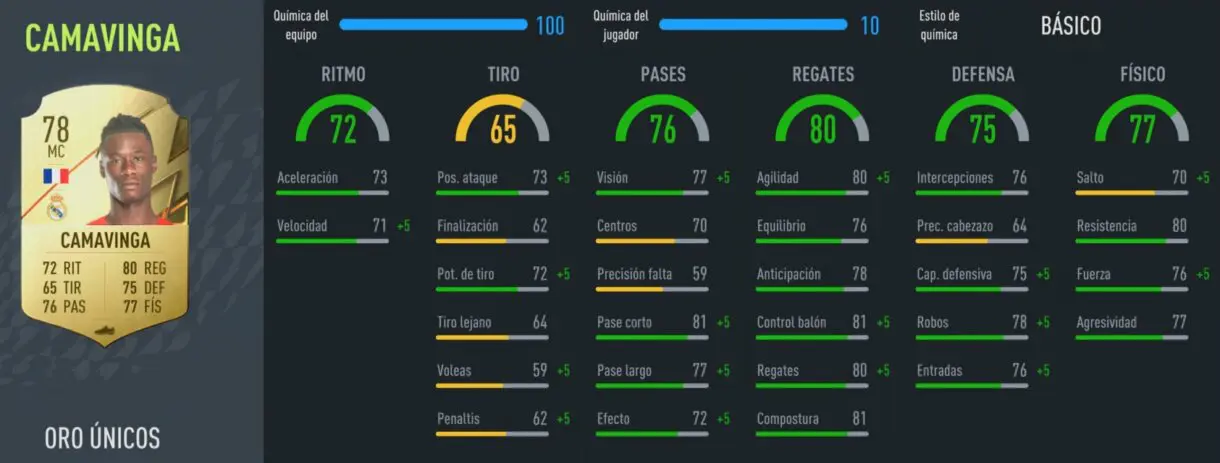 FIFA 22: review de Camavinga. ¿Gran centrocampista para empezar la temporada o sobrevalorado? Ultimate Team stats in game