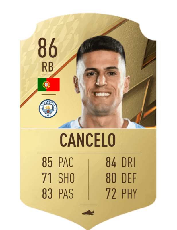 Calcetines FIFA 22: estas son todas las cartas reveladas del Manchester City Ultimate Team que estoy cancelando