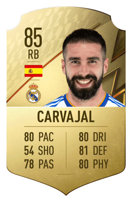 FIFA 22 medias: estos son los 20 mejores jugadores de la Liga Santander en Ultimate Team Carvajal