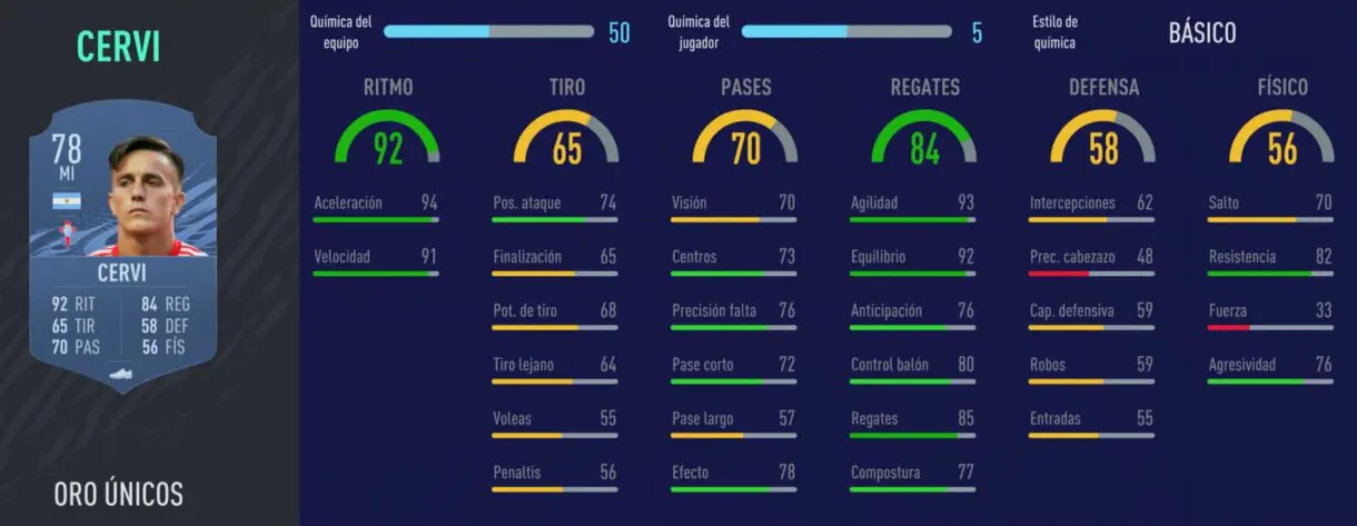 FIFA 22: fichajes muy interesantes de la Liga Santander para Ultimate Team Cervi