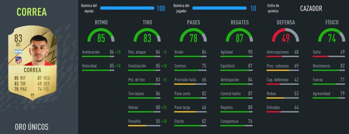 FIFA 22: la mejor plantilla de la Liga Santander por 100.000 monedas. Muy útil para el próximo FUT Champions Ultimate Team stats in game Correa.