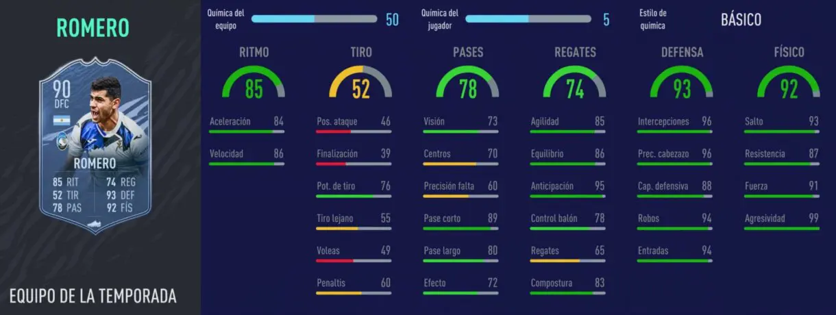 FIFA 21: estos son los grandes fichajes de la Premier League para Ultimate Team (primera parte) Romero