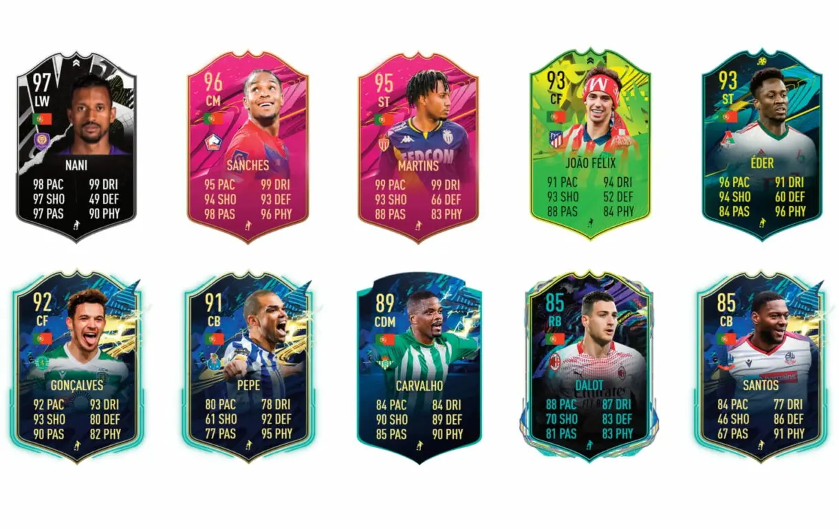 Links naranjas Cristiano Ronaldo New Transfer. FIFA 21 Ultimate Team