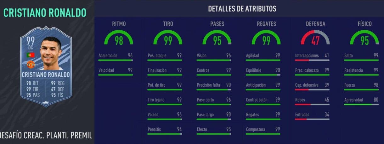 Stats in game de Cristiano Ronaldo New Transfer. FIFA 21 Ultimate Team