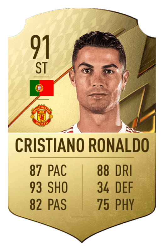 FIFA 22: revelado el top 20 de jugadores de la Premier League con mayor media Premier League