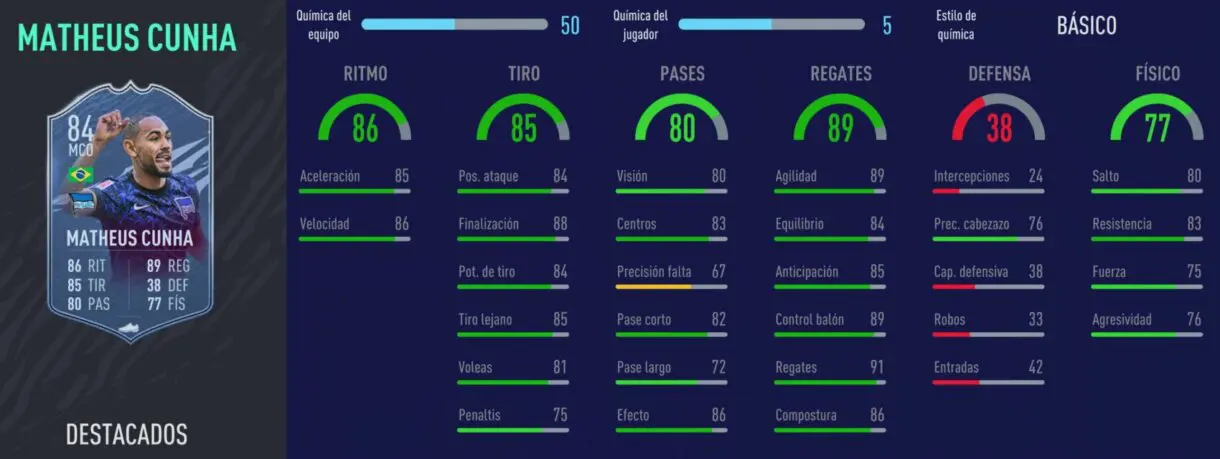 FIFA 22: fichajes muy interesantes de la Liga Santander para Ultimate Team Cunha