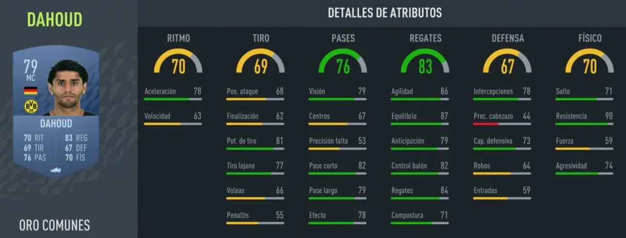 Stats in game Dahoud oro no único FIFA 22 Ultimate Team