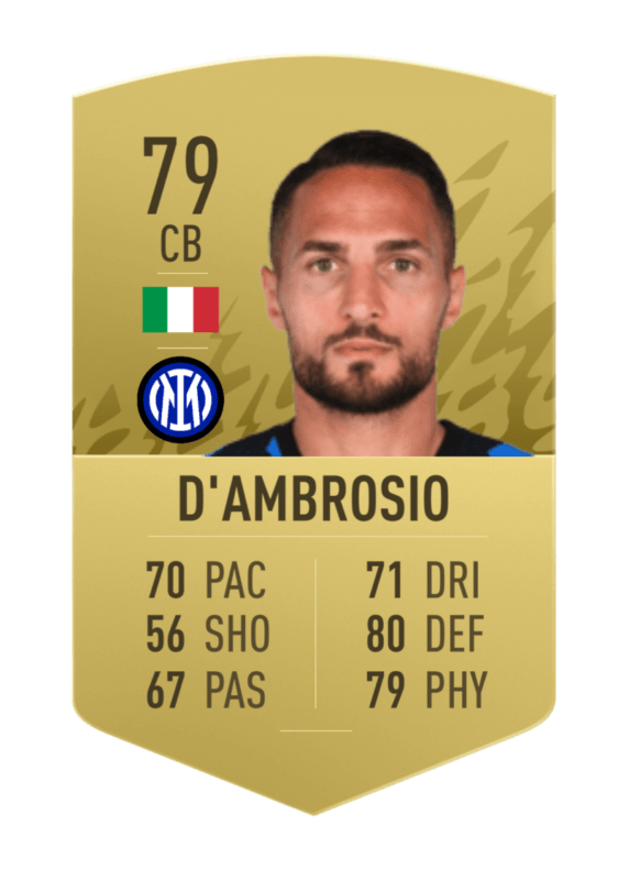 dambrosiano