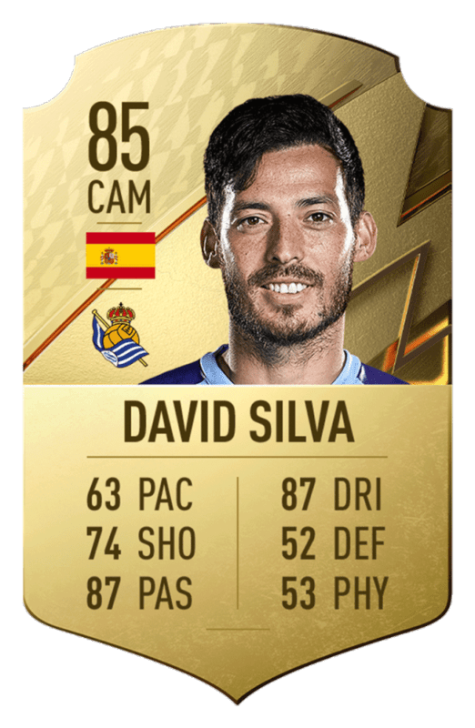 FIFA 22 medias: estos son los 20 mejores jugadores de la Liga Santander en Ultimate Team Silva