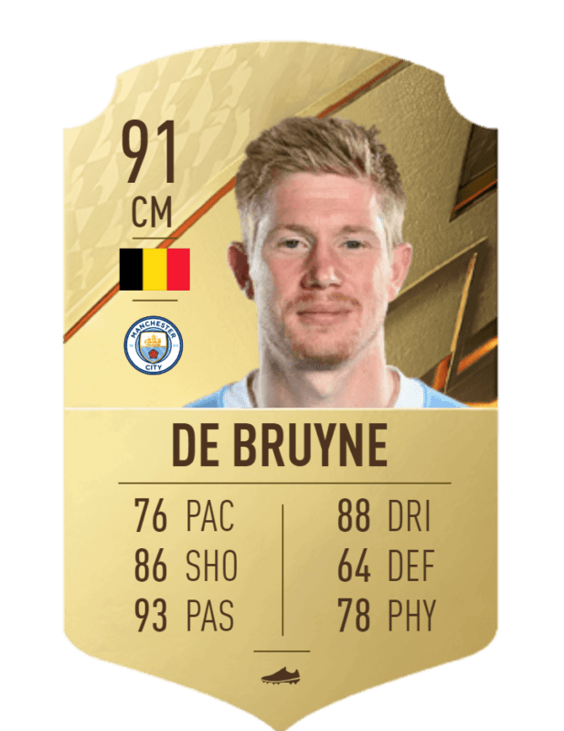 Calcetines FIFA 22: estas son todas las cartas reveladas del Manchester City Ultimate Team de Bruyne