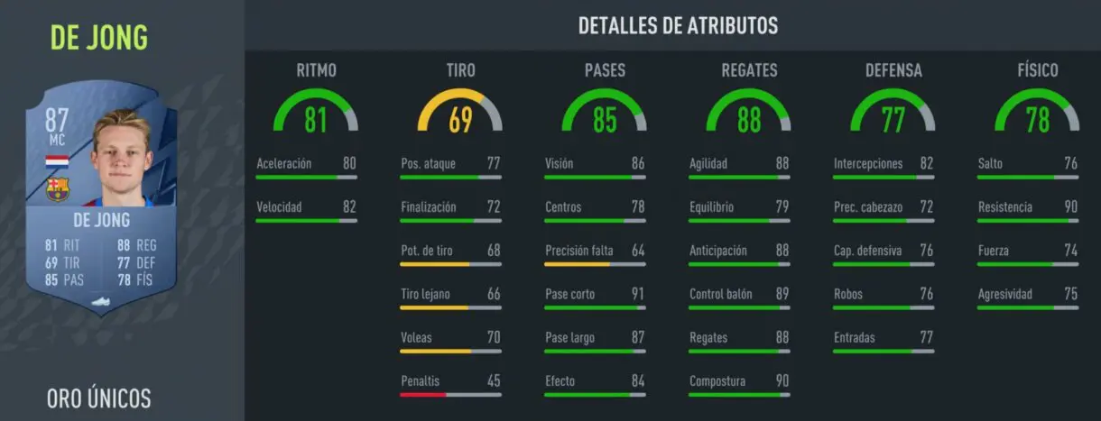 Stats in game Frenkie De Jong oro FIFA 22 Ultimate Team