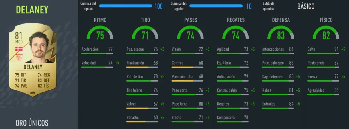 FIFA 22: este MCD barato de la Liga Santander ofrece un rendimiento impresionante pese a su bajo precio Ultimate Team