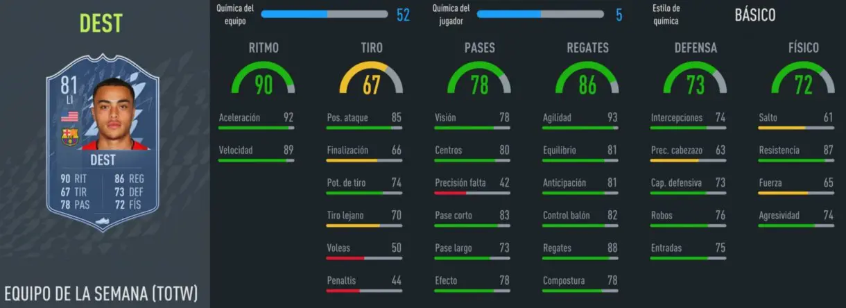 FIFA 22: revelado el segundo Equipo de la Semana (TOTW 2) con cuatro jugadores de la Liga Santander y otras cartas interesantes stats in game Dest