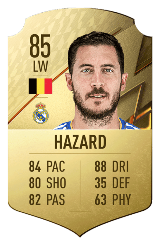 FIFA 22 medias: estos son los 20 mejores jugadores de la Liga Santander en Ultimate Team Hazard