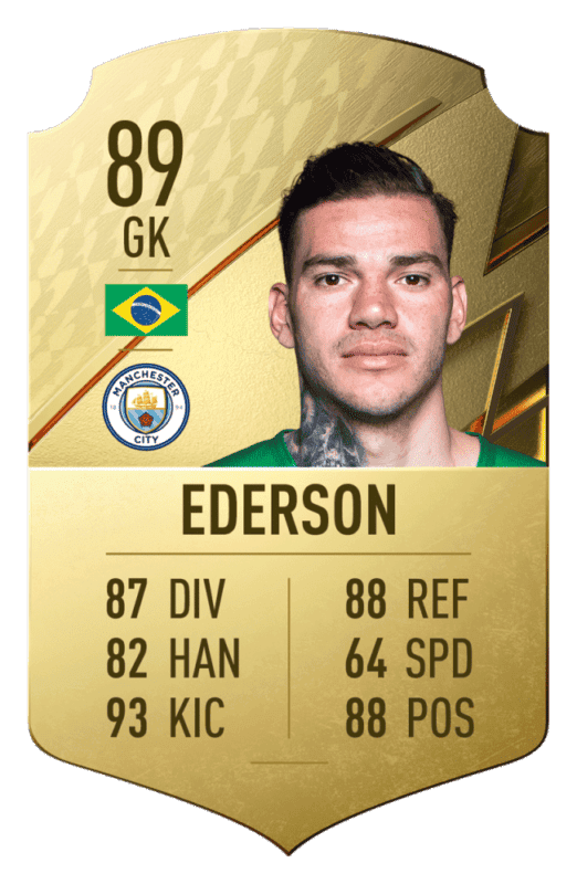 FIFA 22: revelado el top 20 de jugadores de la Premier League con mayor media Ederson Moraes