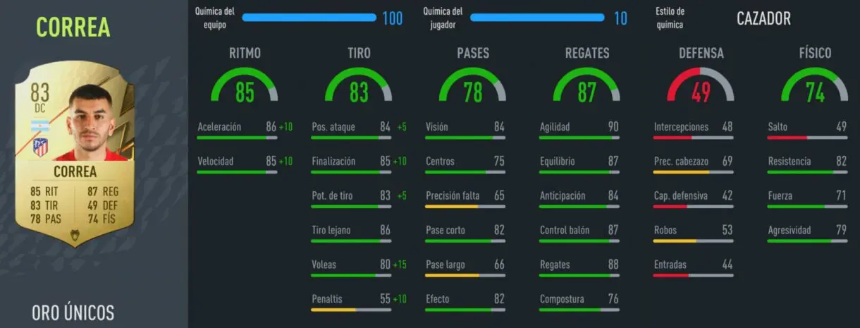 FIFA 22: listado completo de estilos de química de Ultimate Team + Mejoras de cada uno (Academia de FUT) ejemplo 2