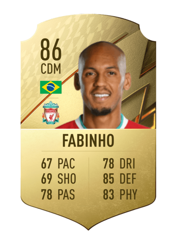 FIFA 22 Ultimate Team Liverpool FUT 22
