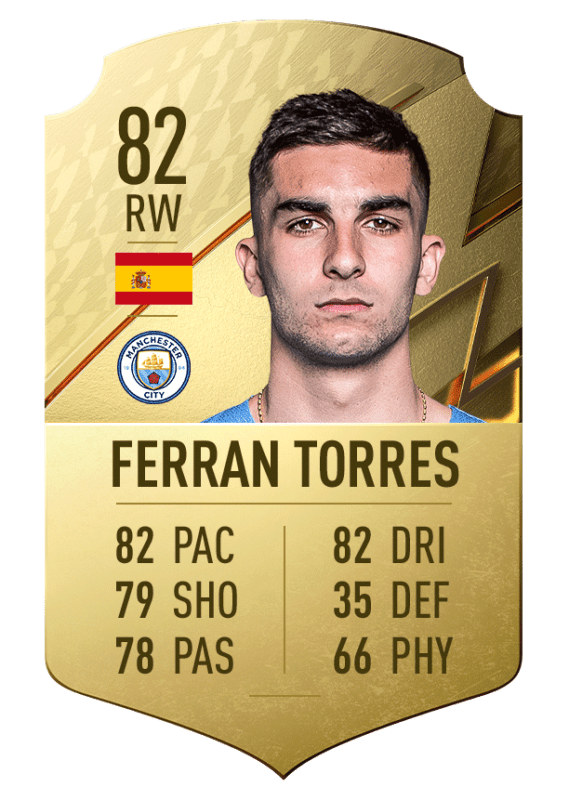 FIFA 22 medias: estos son los mejores jugadores Sub-21 de Ultimate Team y Modo Carrera Ferrán Torres
