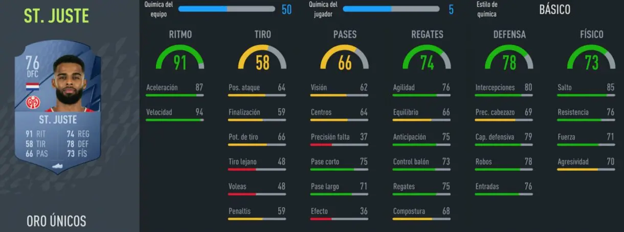 FIFA 22: los centrales oro más rápidos de Ultimate Team y Modo Carrera St. Juste