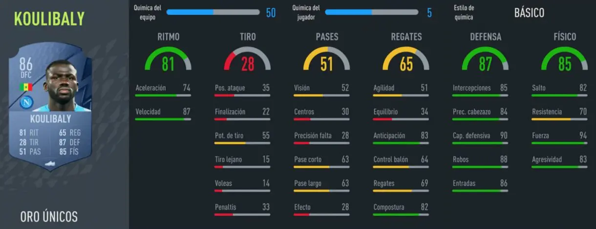 FIFA 22: los centrales oro más rápidos de Ultimate Team y Modo Carrera Koulibaly