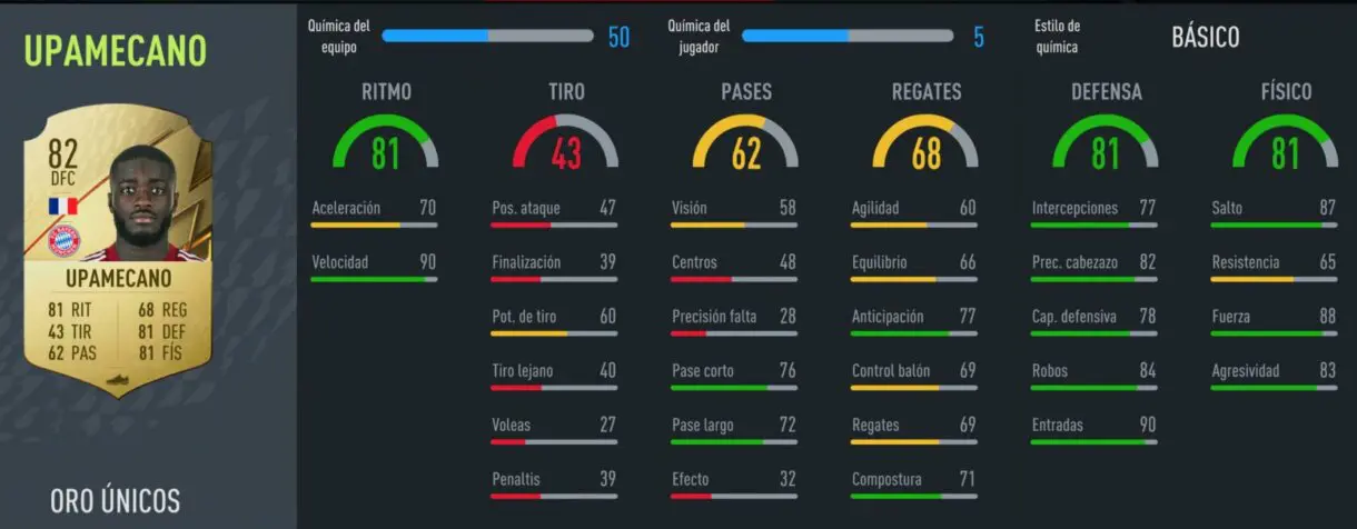 FIFA 22: los centrales oro más rápidos de Ultimate Team y Modo Carrera Upamecano