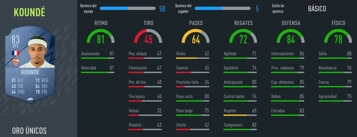 FIFA 22: los centrales oro más rápidos de Ultimate Team y Modo Carrera Koundé