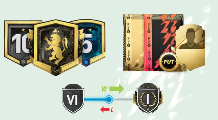 Imagen de FIFA 22: recompensas de la primera temporada de Division Rivals (1ª parte)