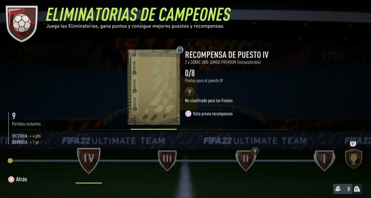 FIFA 22: esta novedad de FUT Champions no nos gusta en absoluto y creemos que empeorará el modo de juego Ultimate Team horas jugadas