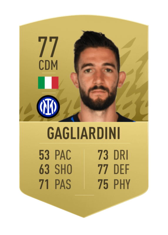 Gagliardini