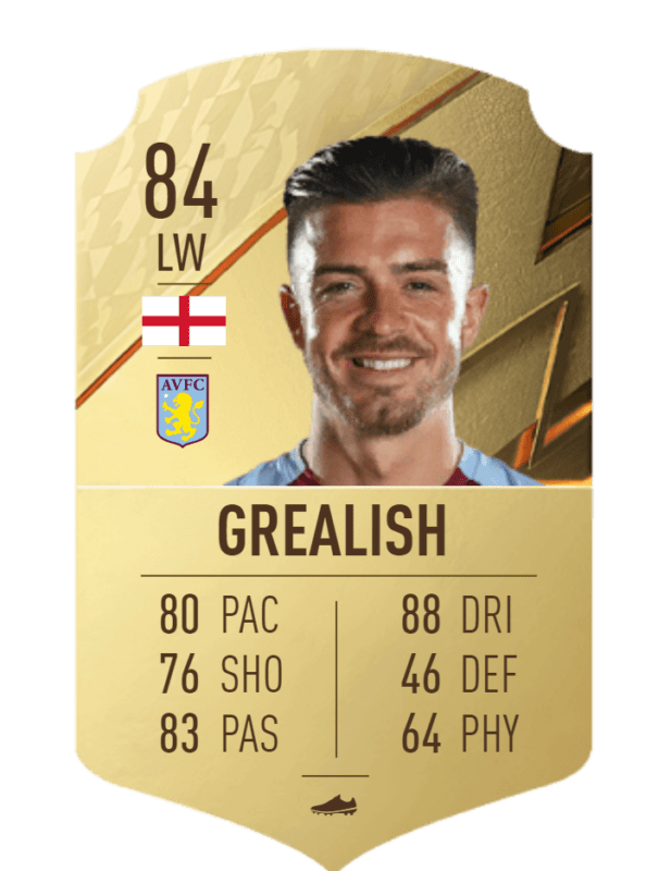 Calcetines FIFA 22: estas son todas las cartas reveladas del Manchester City Ultimate Team Grealish