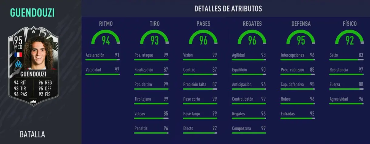 Stats in game de Guendouzi Showdown. FIFA 21 Ultimate Team