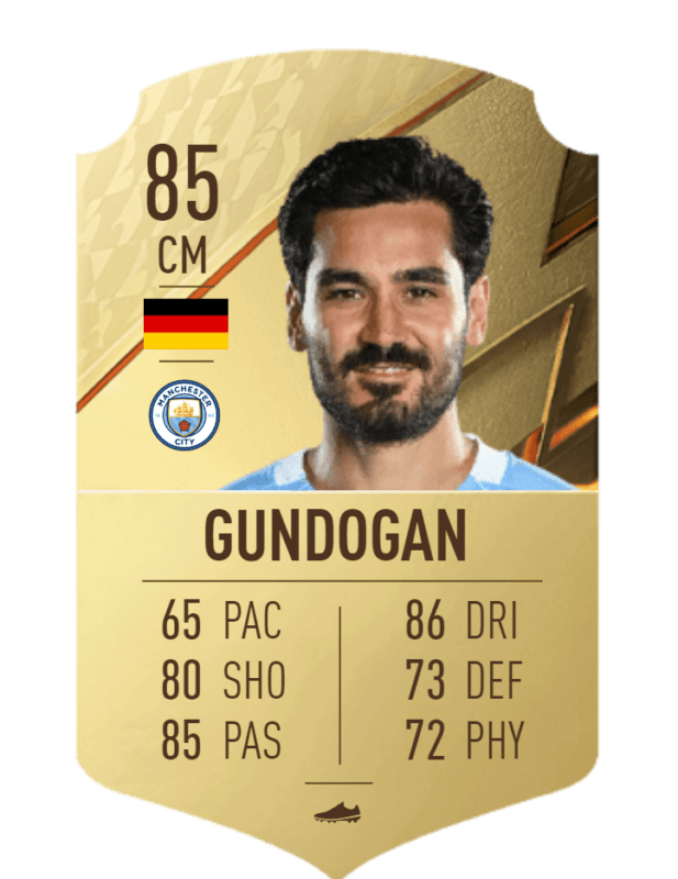 Calcetines FIFA 22: estas son todas las cartas reveladas del Manchester City Ultimate Team Gündogan